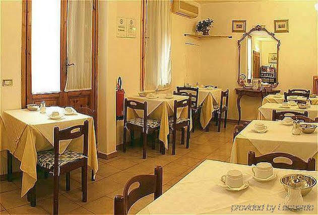 Spagna 2* Florencia